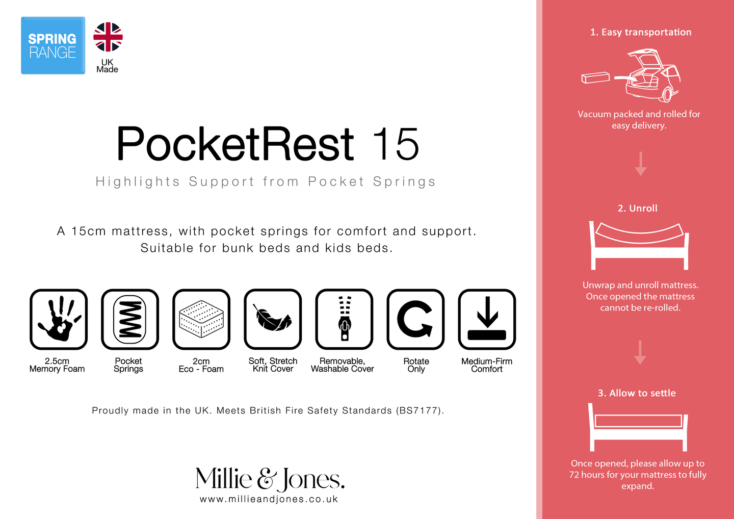PocketRest 15 Mattress